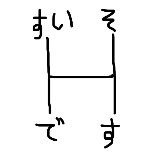 suiso